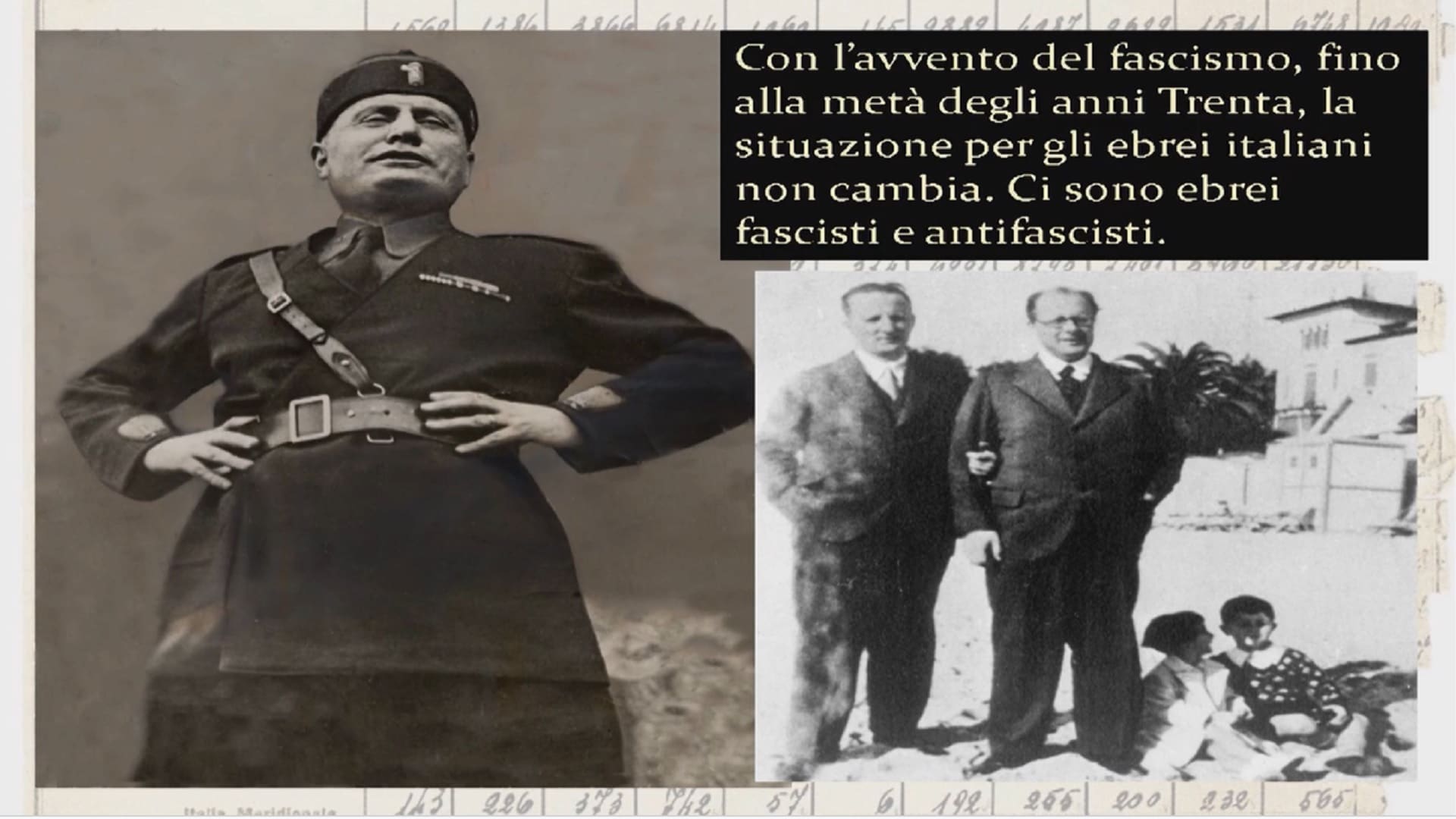 Il Contesto Gli Ebrei Italiani Durante Il Fascismo Storia Rai Scuola 
